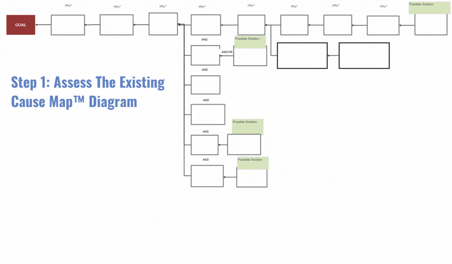How To Create Good Looking Cause Map Diagrams - Mountain Backgrounds - Elegant Ultra HD Collection